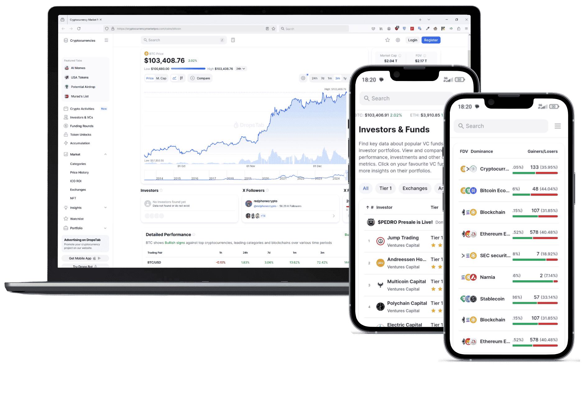 Tesorvenza piattaforma crypto