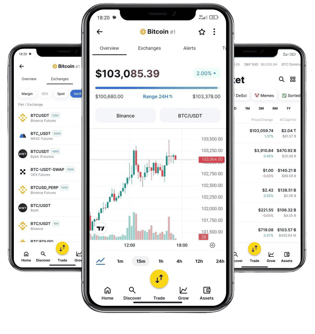 Tesorvenza piattaforma di trading